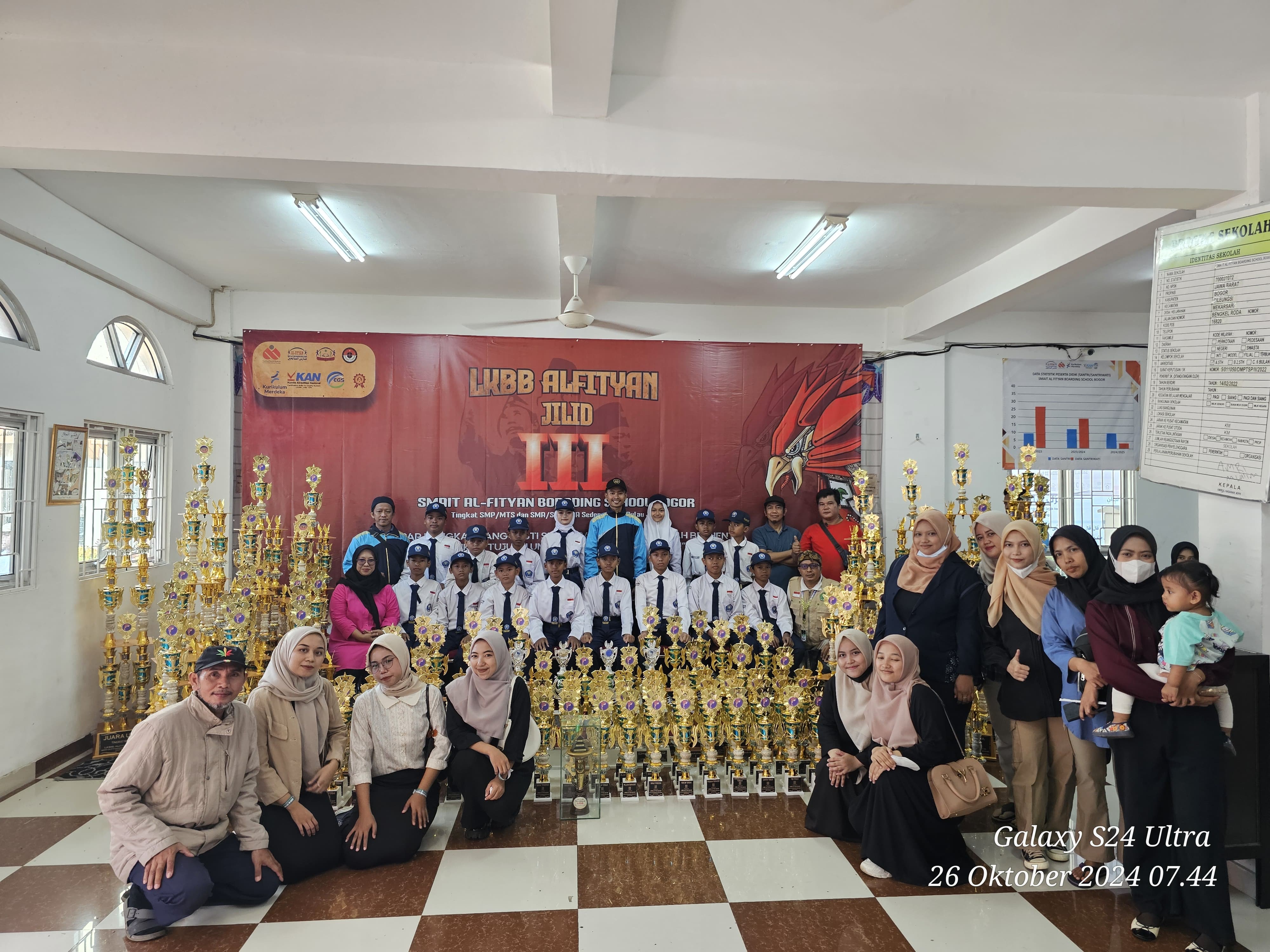 Lomba LKBB Jawa Barat